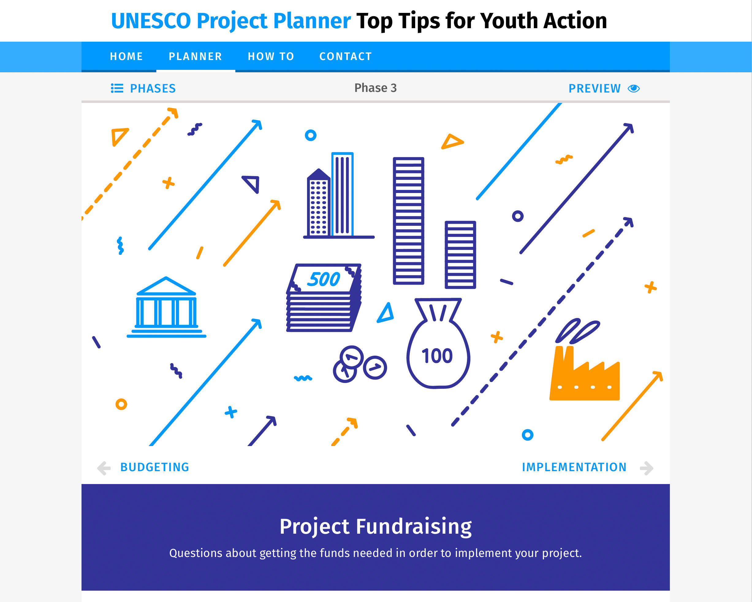 UNESCO – Fundraising