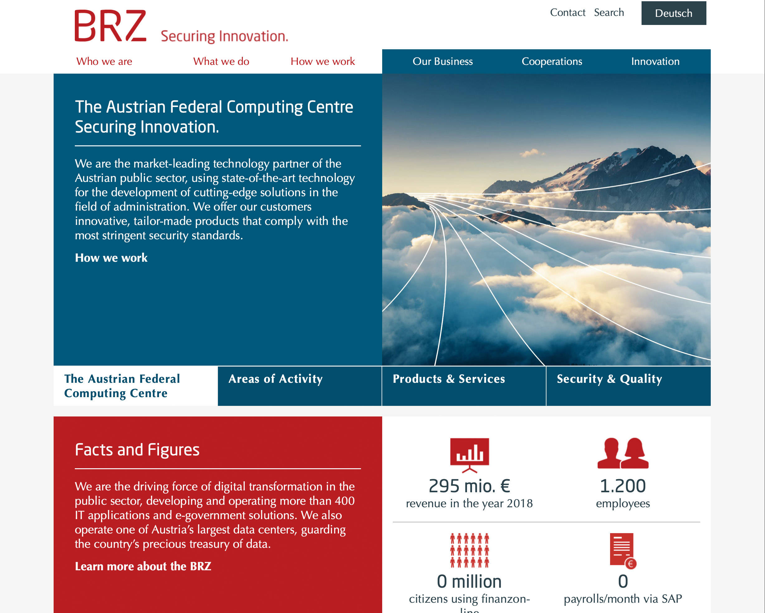 BRZ – Homepage